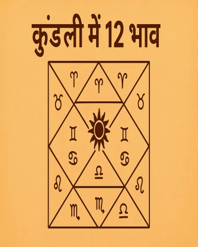 कुंडली में 12 भाव