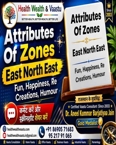 क्या आपके घर का East-North-East Zone आपकी खुशियों को रोक रहा है? एक वास्तविक Vaastu Case Study जिसने पूरे परिवार की ऊर्जा बदल दी