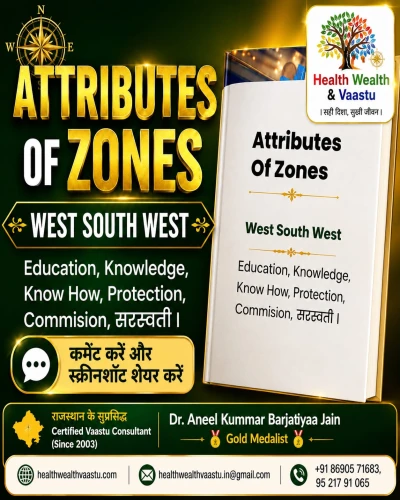 क्या West South West (WSW) में दोष आपकी मेहनत को ज्ञान में बदलने से रोक रहा है? – एक वास्तविक केस स्टडी