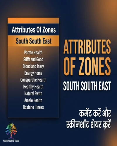 South South East Zone Vaastu Case Study: जब Confidence और Authority की कमी ने Business को रोक दिया